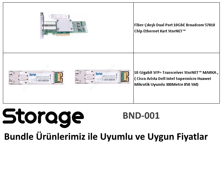 StorNEt Bundle Ağ Kartı ve SFP+ Transceiver