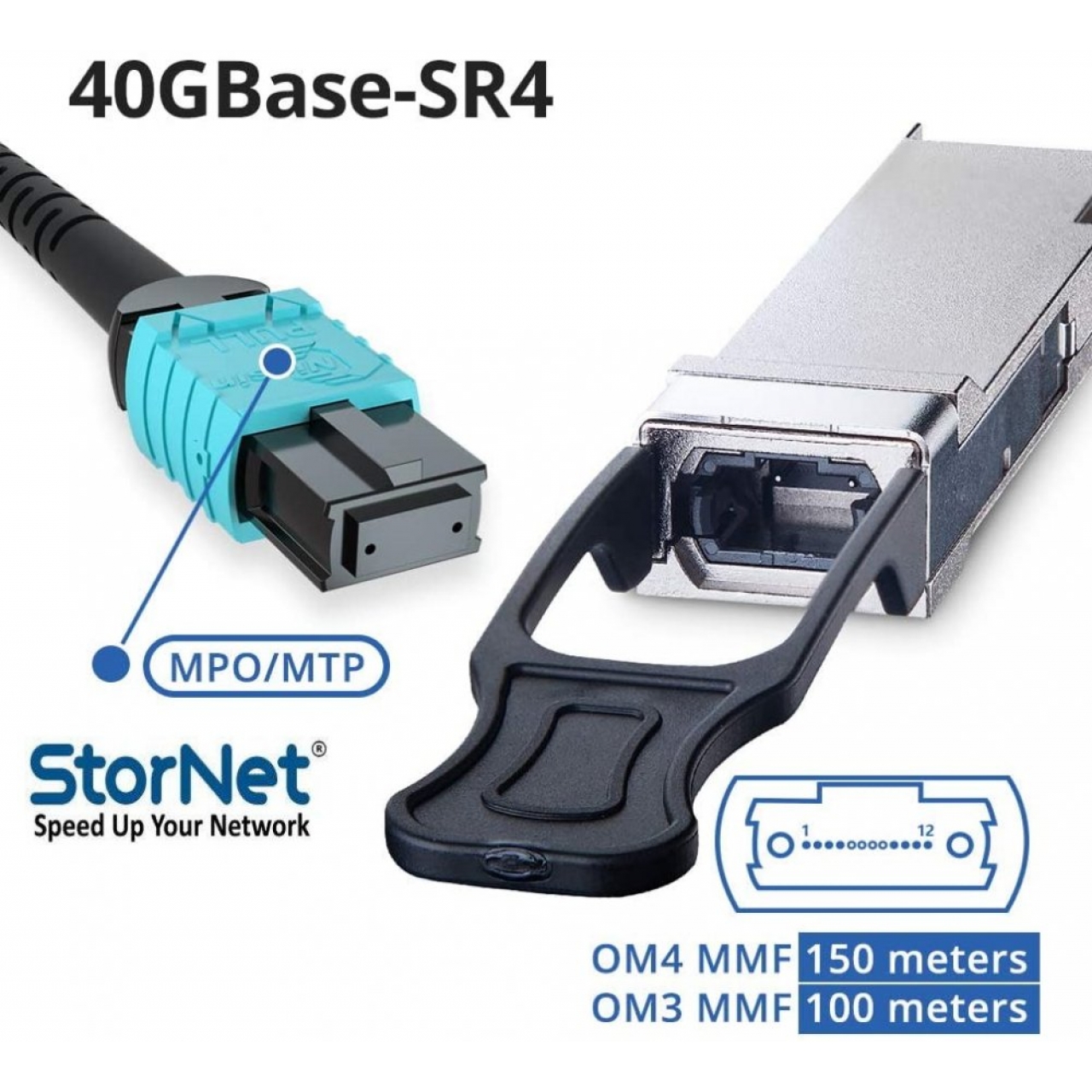 40GBASE-SR4 QSFP+ SR4 850nm 150m Transceiver Modül for Juniper