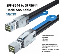 SFF8644 to SFF8644 Harici Mini SAS HD Kablo 3 Metre StorNET 28AWG