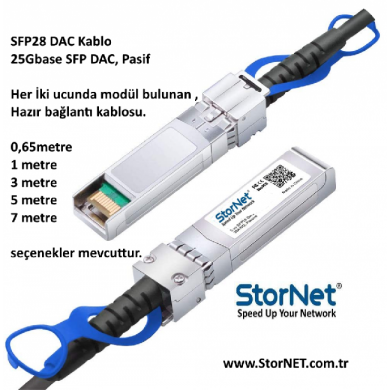 HUAWEI SFP-25G-CU1M Uyumlu 1 Metre DAC Kablo 25GBase SFP28